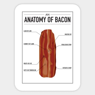 An Anatomy of Bacon Sticker